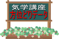 気学方位どりコース画像